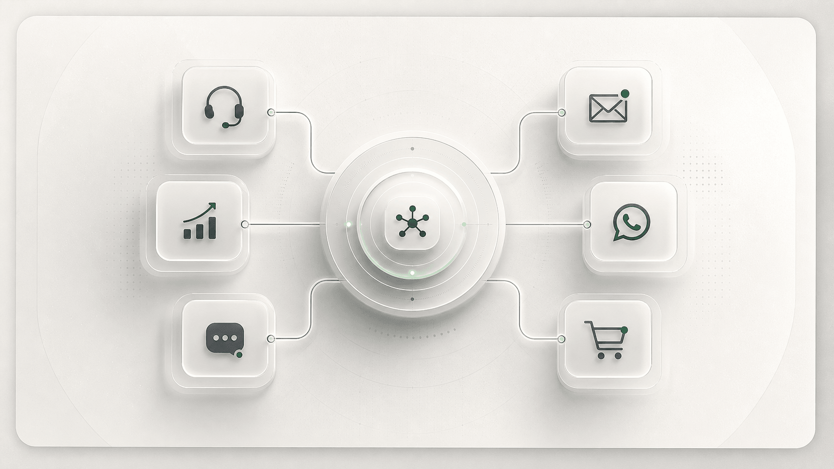 Premium-Grafik zur KI-Agenten-Orchestrierung, die Support, Vertrieb, E-Mail, WhatsApp, menschliche Übergabe und E-Commerce-Workflows verbindet