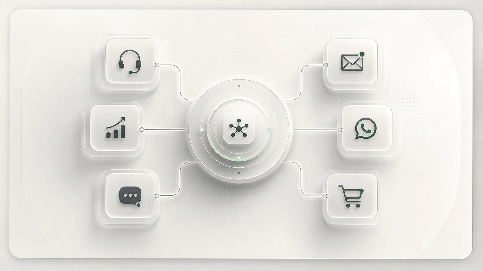 Graphique d'orchestration d'agents IA premium reliant les flux de travail de support, de vente, de courrier électronique, de WhatsApp, de transfert humain et de commerce électronique.