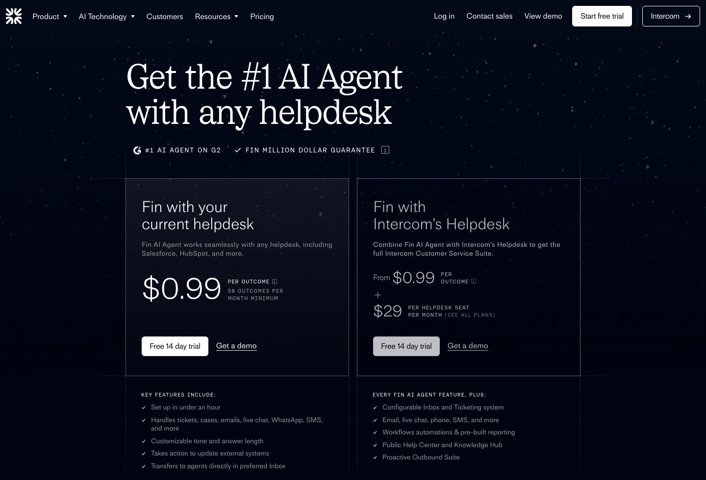 Screenshot of the official Intercom Fin pricing page captured after cookie confirmation.