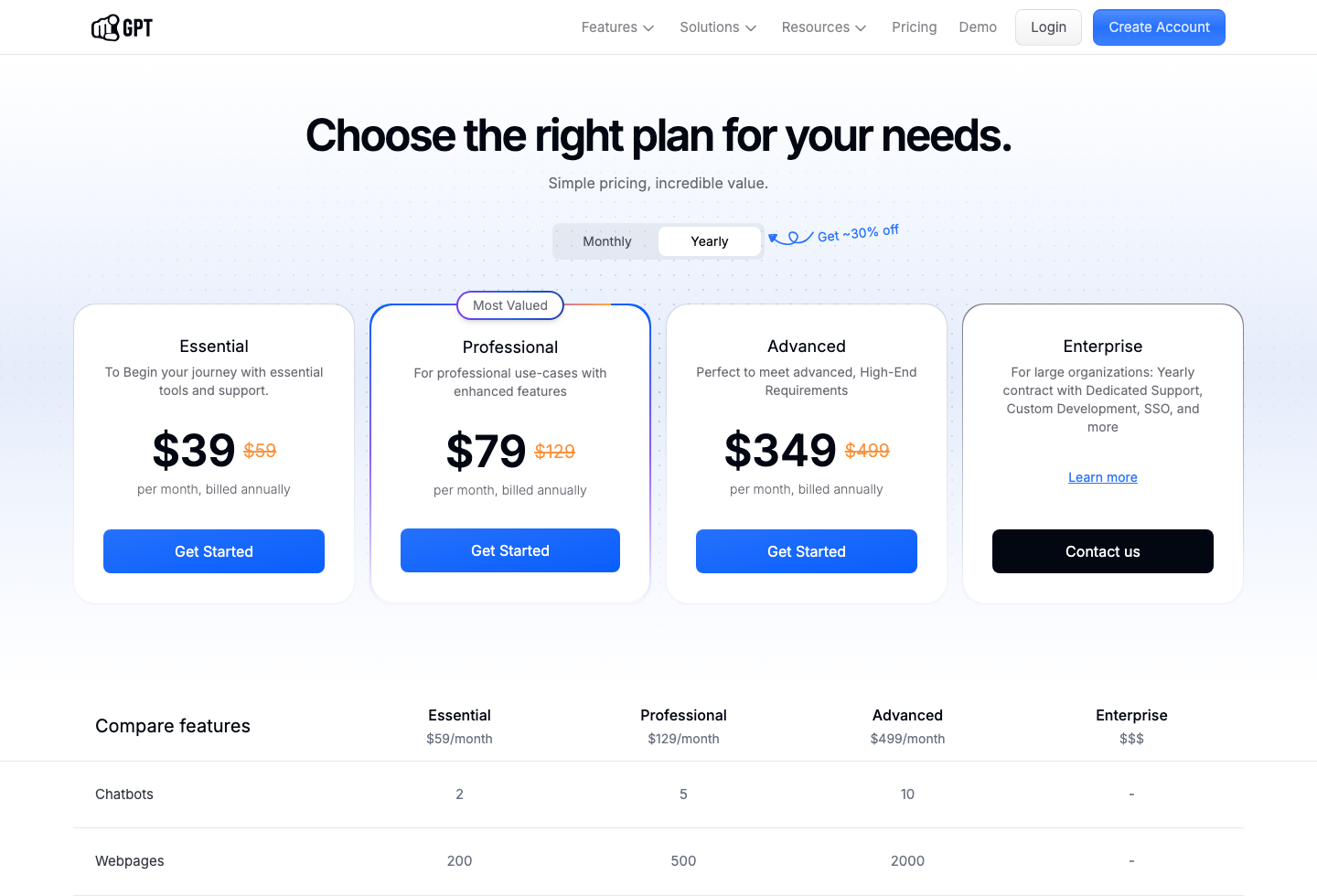 Screenshot of the official YourGPT pricing page captured after cookie confirmation.